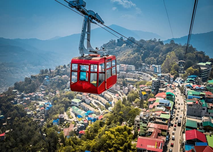 Short Trip to Gangtok